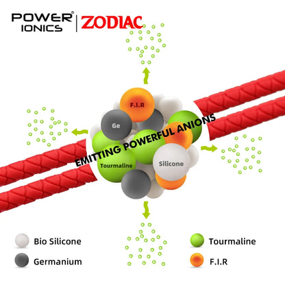 Pulsera Iónica con Signo Zodíaco Chino